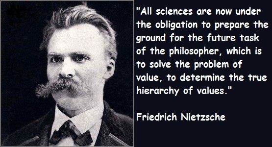Famous Quotes By Nietzsche. QuotesGram