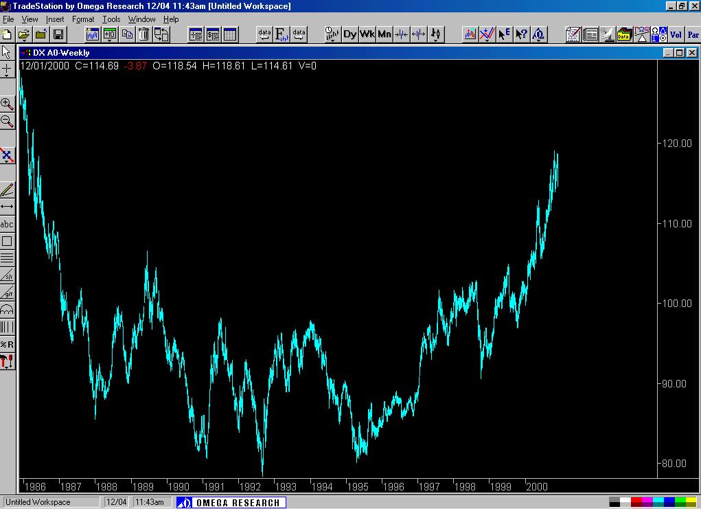 Download Historical Stock Quotes. QuotesGram