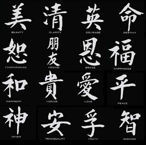 Chinese Quotes In Chinese Characters. QuotesGram