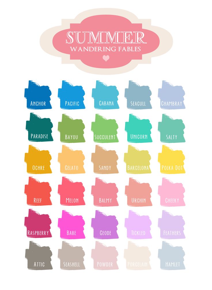 Summer Wedding Quotes. QuotesGram Summer Wedding Quotes. QuotesGram