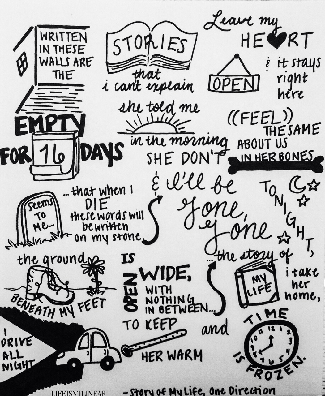 who wrote story of my life song