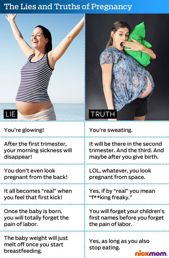 Pregnant Teen Caption