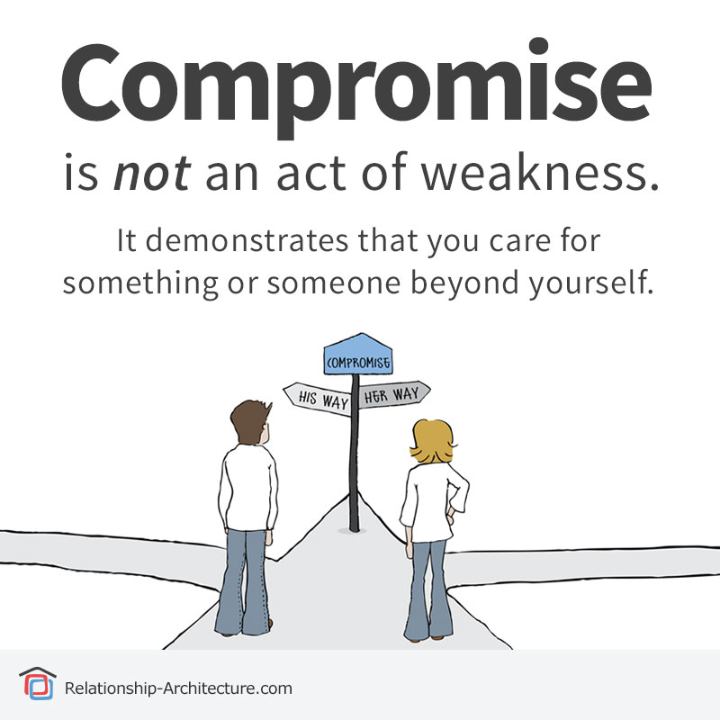 Compromising doesnt mean you are wrong and - Quote