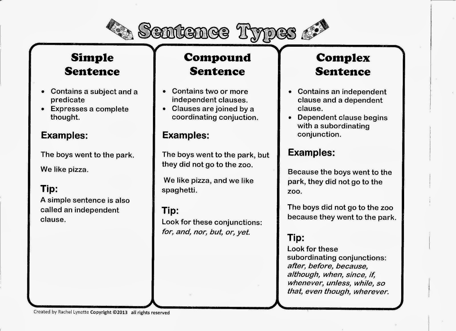 Making Simple Sentences Complex Worksheets