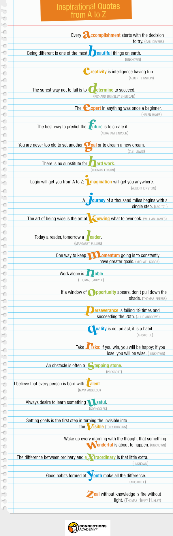Elementary School Motivational Quotes. QuotesGram