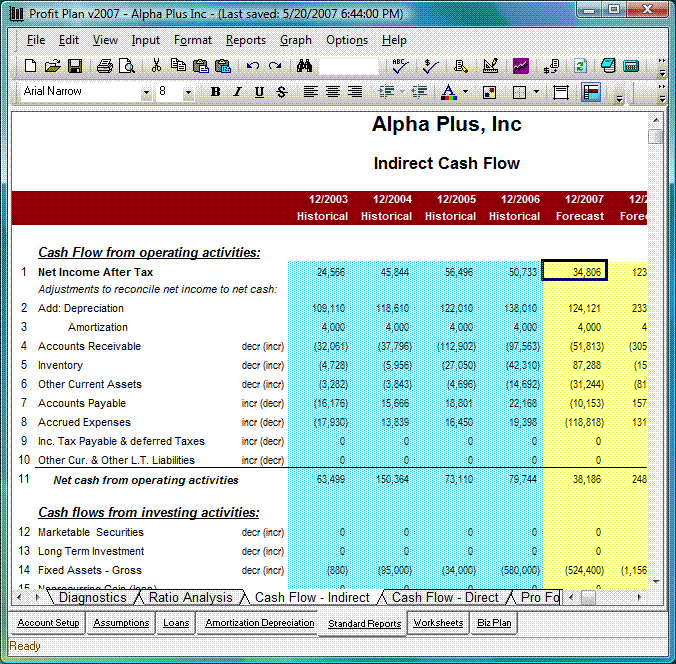 example of cash flow example of cash flow