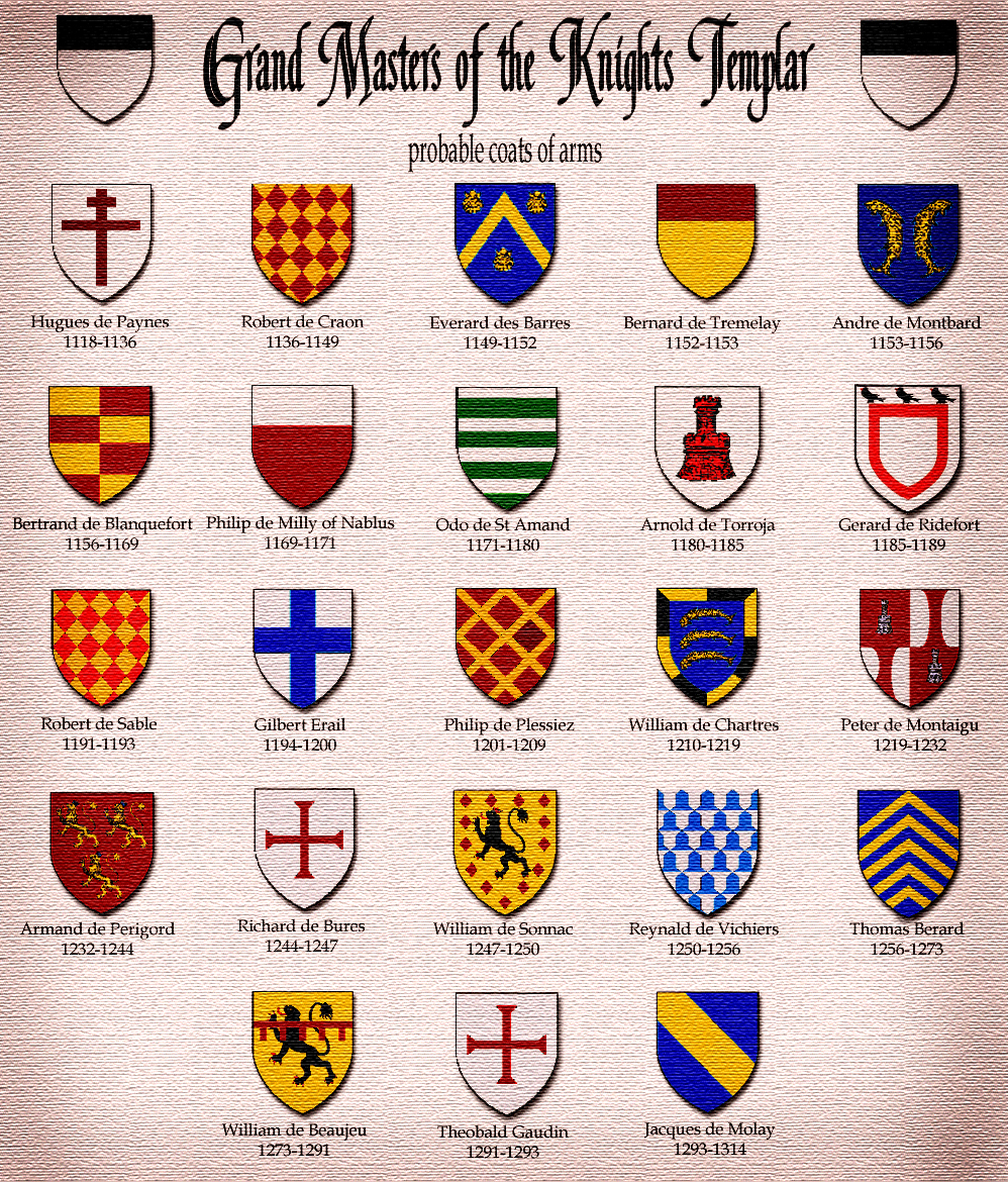 Quotes And Their Coat Of Arms Meaning QuotesGram