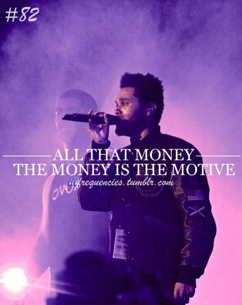 The Weeknd Sad Quotes. QuotesGram