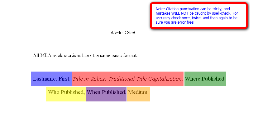 how to cite sources in an essay mla how to cite sources in an essay mla
