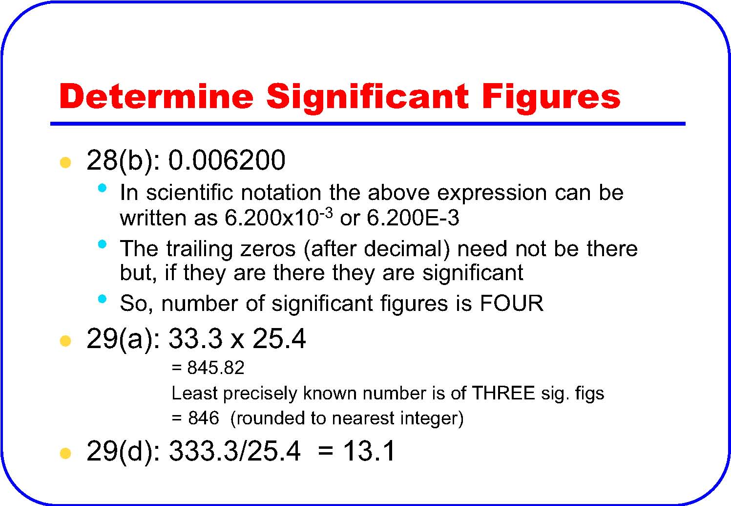 significant number meaning