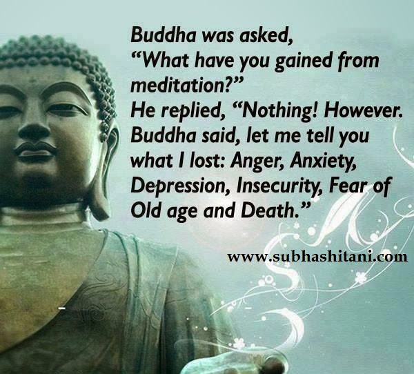 Budda Quotes. 