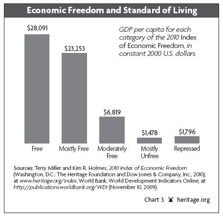 Quotes On Socialism Vs Capitalism Quotesgram