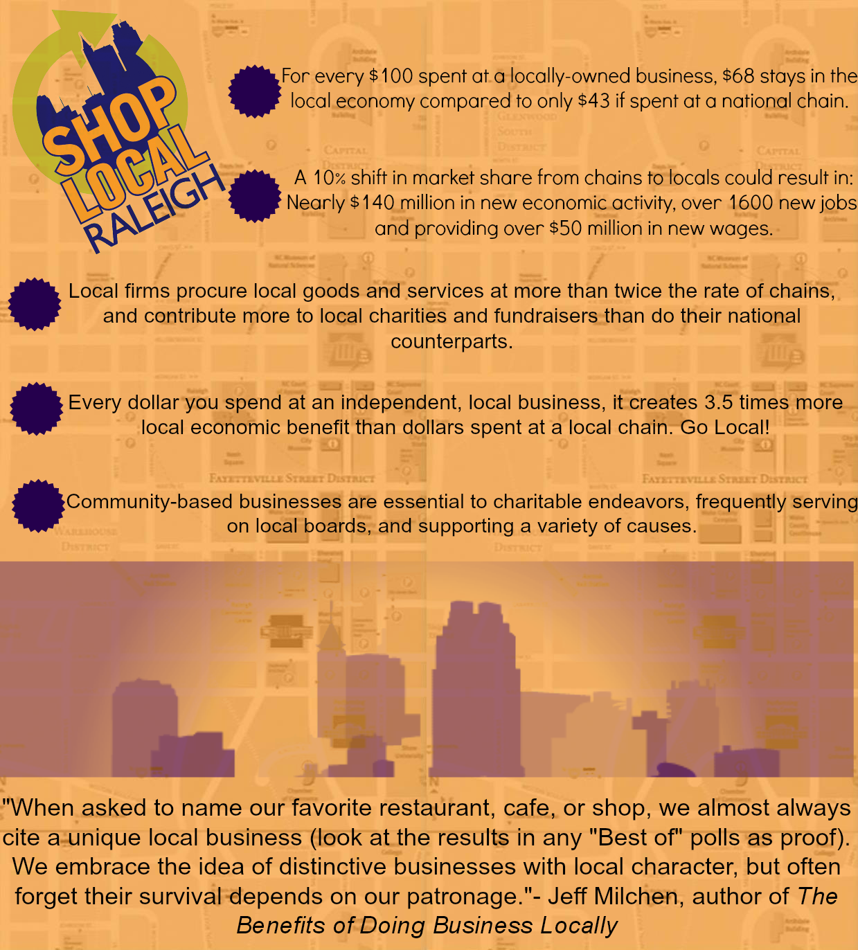 Locally Quotes. QuotesGram