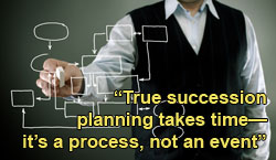 Succession Planning Quotes. QuotesGram