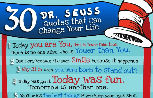 Seuss Inspirational Quotes Quotesgram