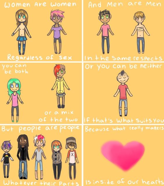 gender-identity-quotes-quotesgram