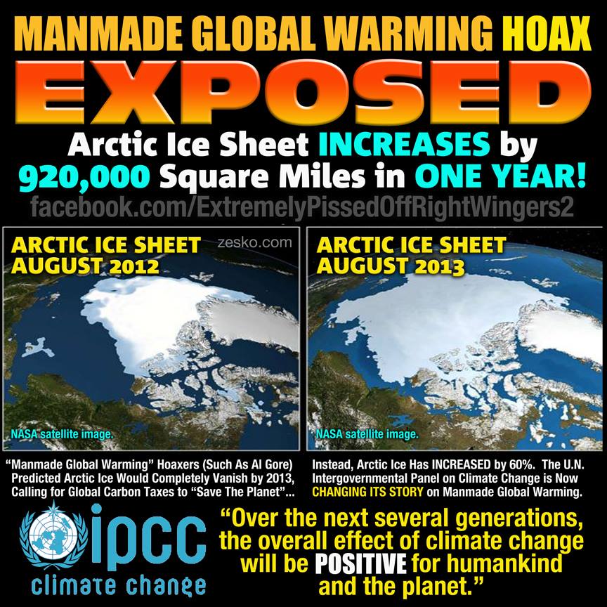 is global climate change man made Debate the possible causes of global climate change support your opinion with facts about how man and nature affect the earth see what others think. is global climate change man made Debate the possible causes of global climate change support your opinion with facts about how man and nature affect the earth see what others think.