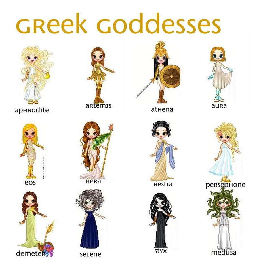 Greek Gods And Goddesses Quotes. QuotesGram