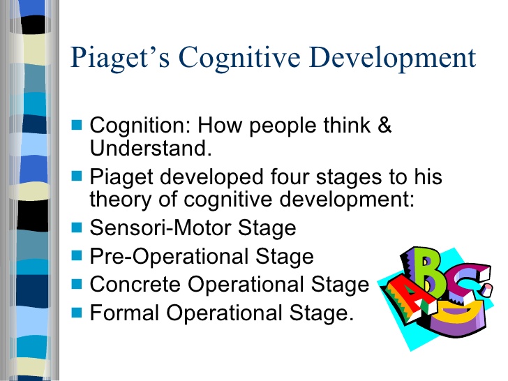 jean piaget theory of cognitive development slideshare