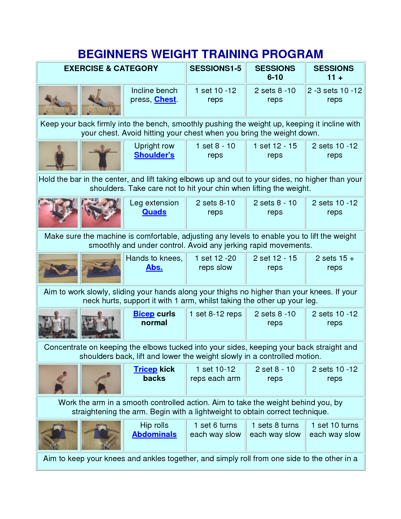 Weekly Bodybuilding Workout Plan Kayaworkout co