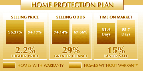 Aaa Home Insurance Quotes. QuotesGram