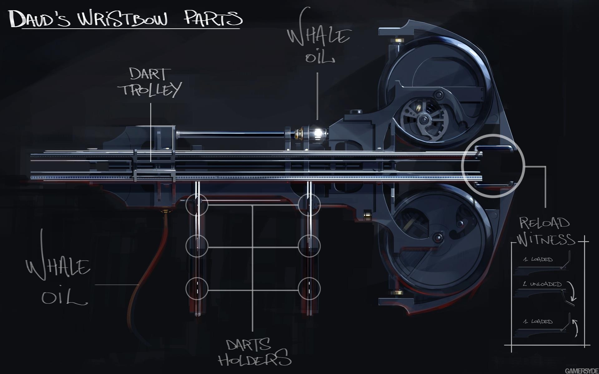 Daud Dishonored Quotes. QuotesGram