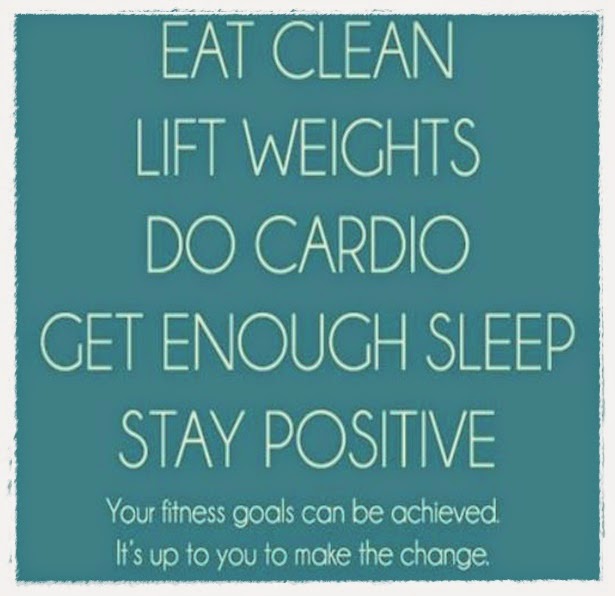 Quotes Positive Wellness. QuotesGram