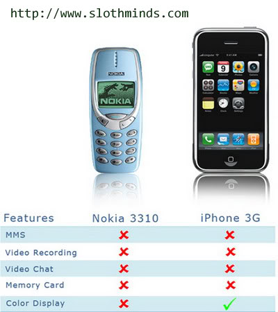 nokia pebble