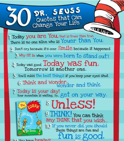30 Dr Seuss Quotes Poster Quotesgram