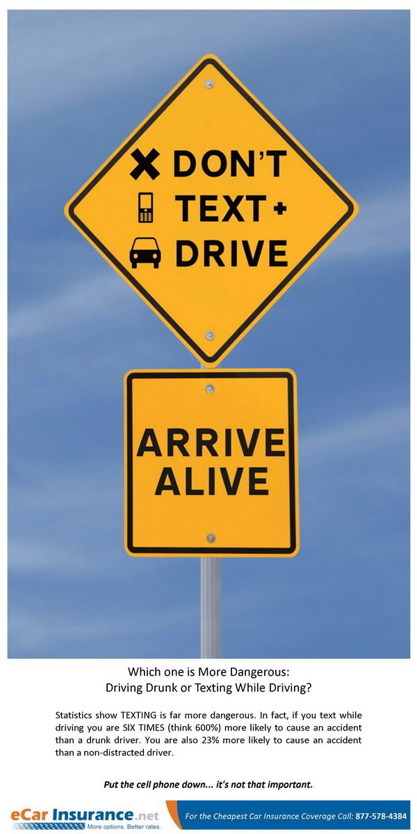 Distracted Driving Quotes. QuotesGram
