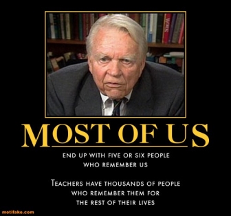 Andy Rooney Quotes Ive Learned. QuotesGram