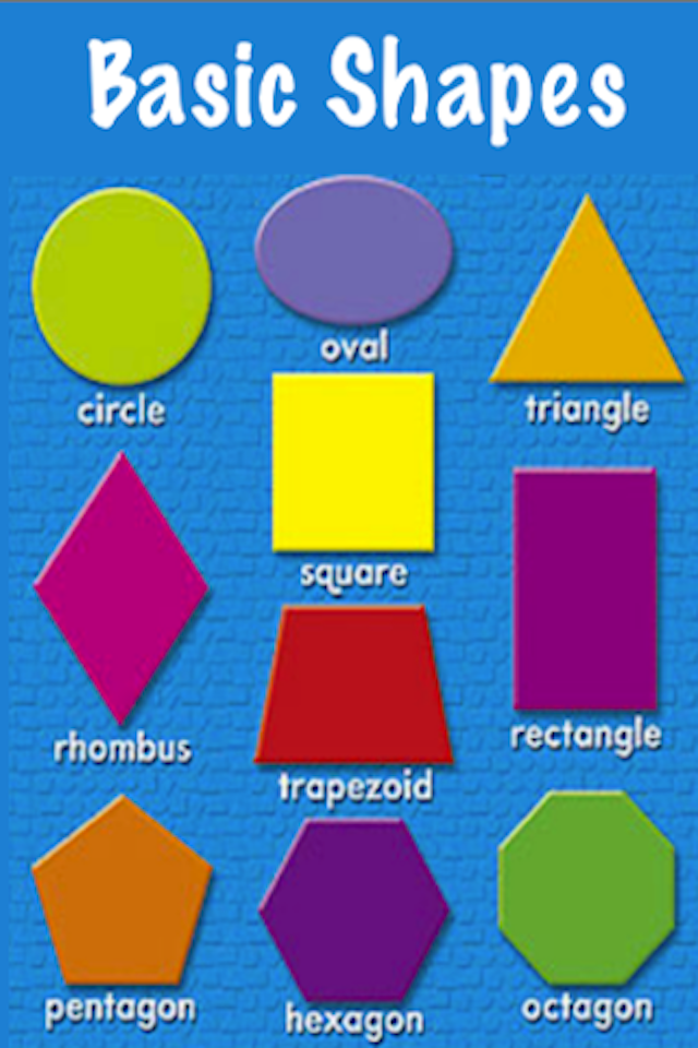 Basic Shapes. Discovering Shapes фигуры. Shapes list. Identifying Basic Shapes. Circle triangle