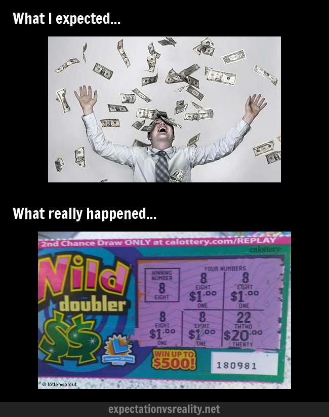 Winning Lottery Funny Quotes QuotesGram
