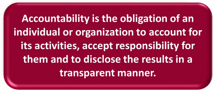 Quotes About Being Accountable. QuotesGram