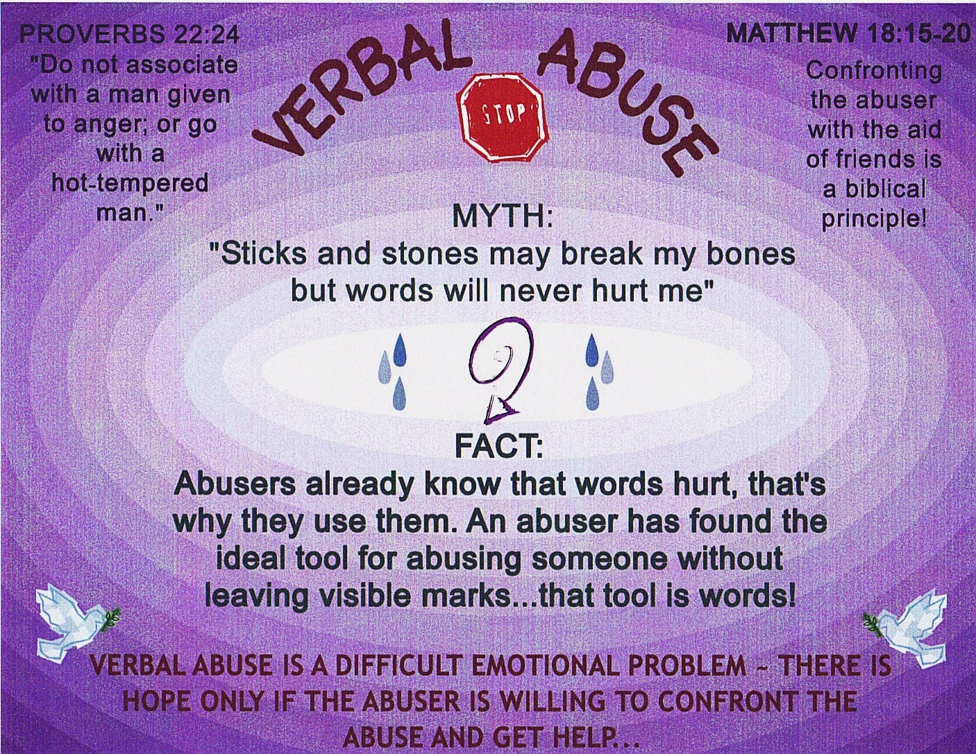 Hurt verb. 10 Facts about verbal abuse.