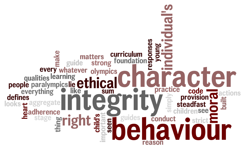 Integrity At Work Quotes. QuotesGram