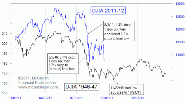 Nasdaq After Hours Trading Quotes QuotesGram nasdaq-after-hours-trading-quotes-quotesgram