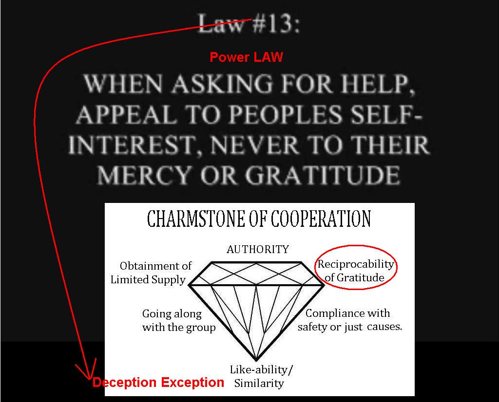 lyrics the 48 laws of power by robert greene
