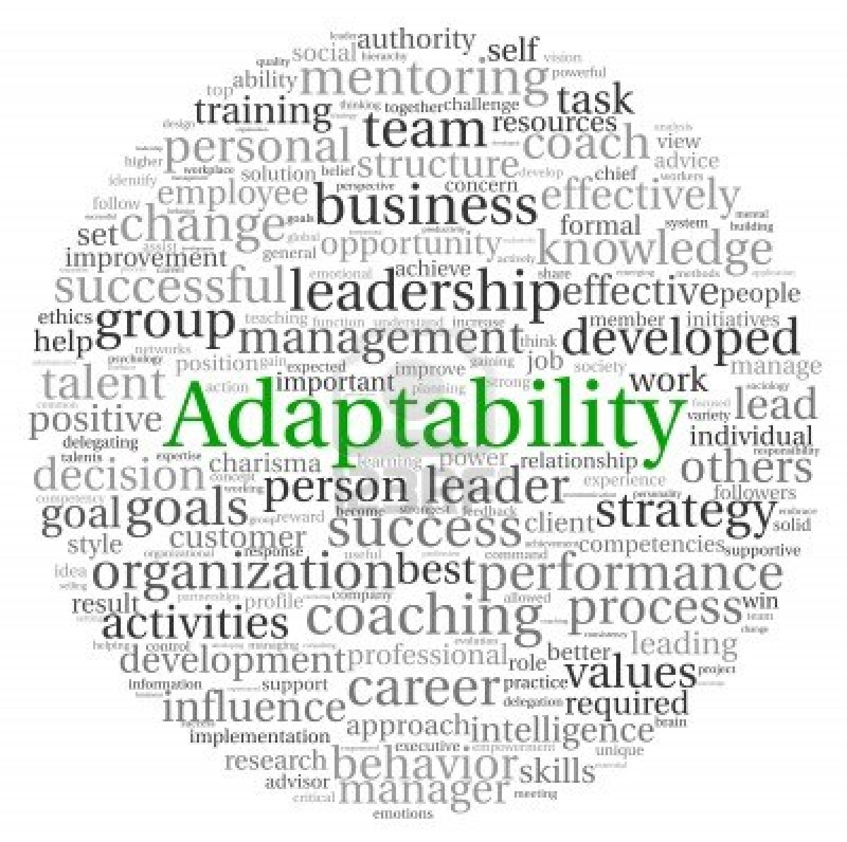 Interpersonal Skills Quotes QuotesGram interpersonal-skills-quotes-quotesgram