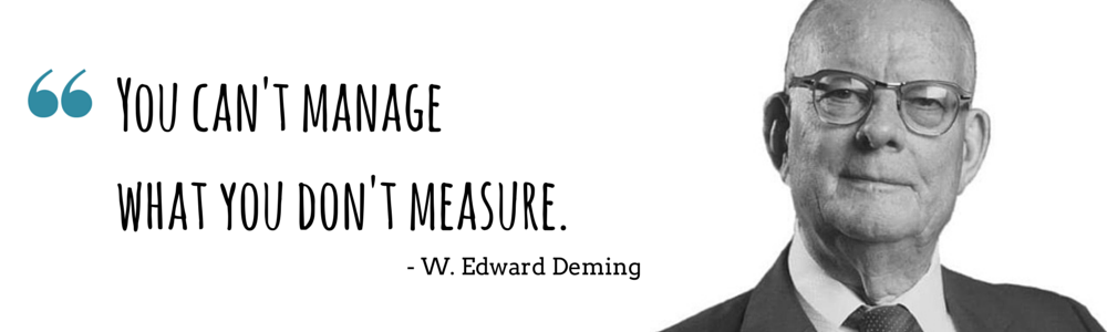 Edwards Deming Quotes. Quotesgram