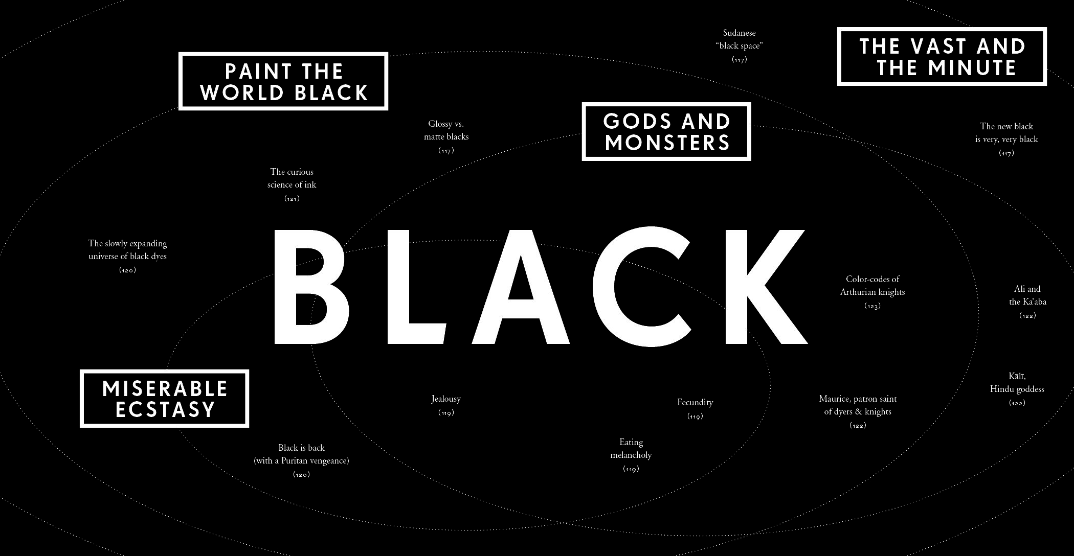 Quotes About The Color Black. QuotesGram