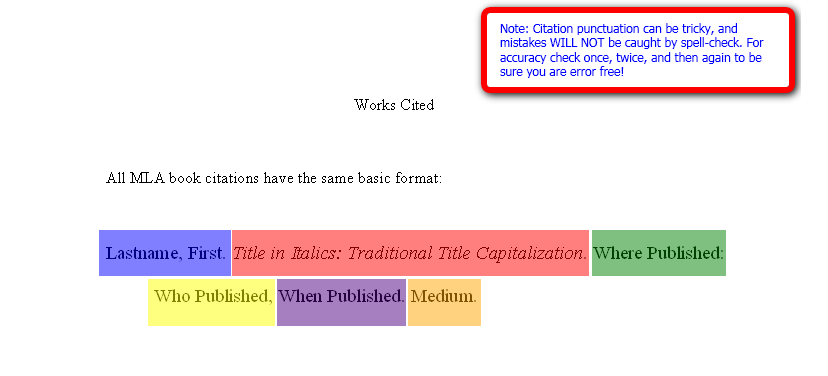 how to insert a citation in mla format