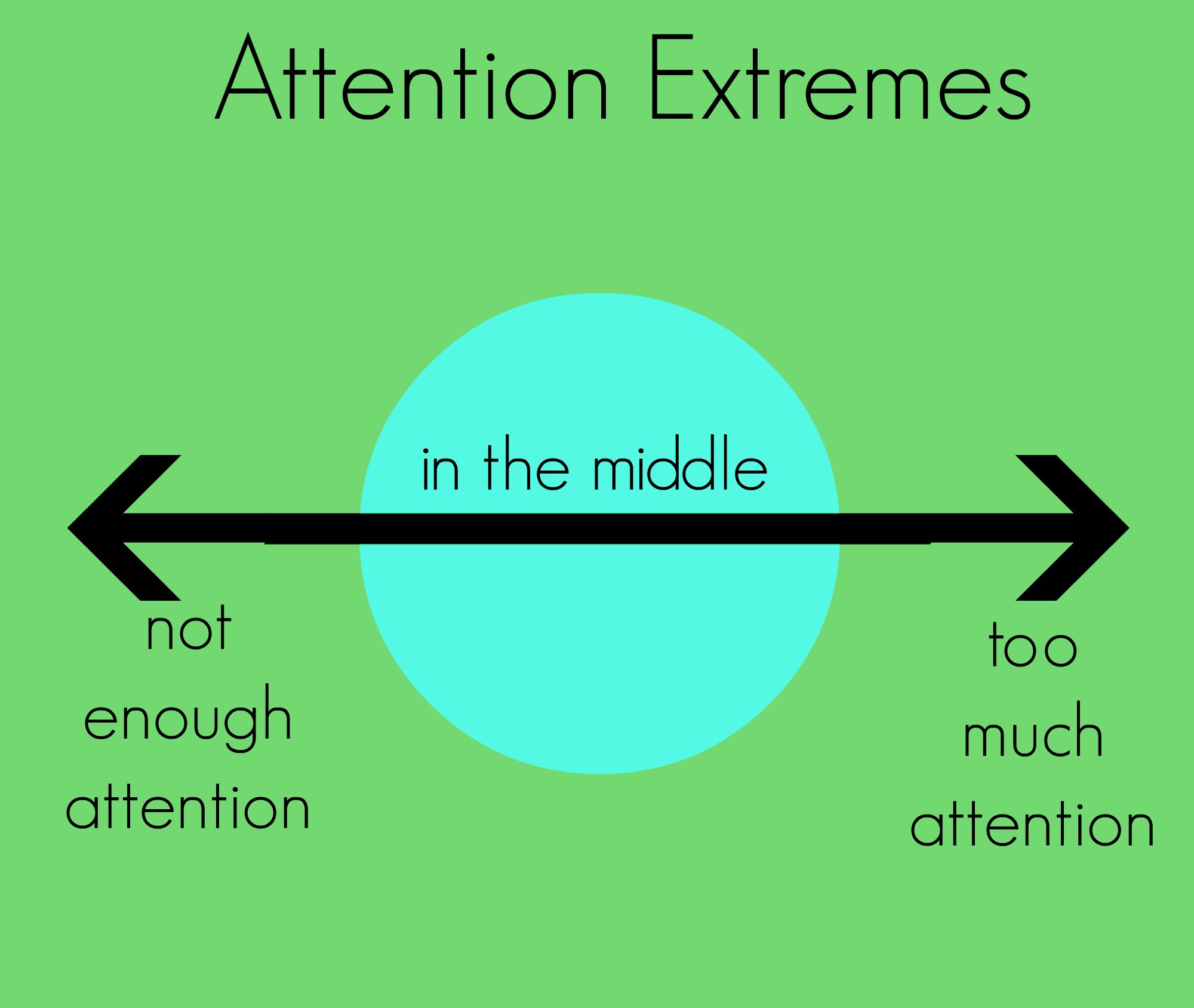 People Seeking Attention Quotes. QuotesGram