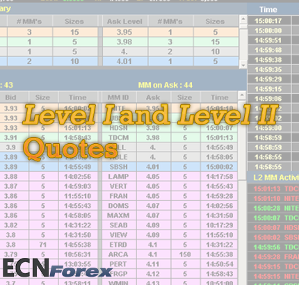 Free forex level 2 quotes
