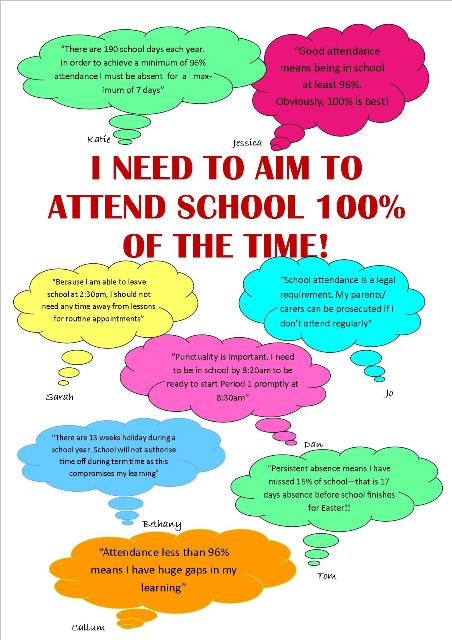 Perfect Attendance Quotes. QuotesGram