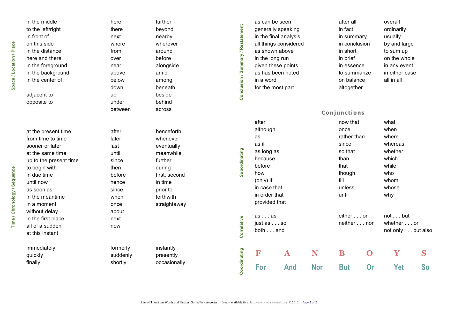 Transition words and phrases for essays