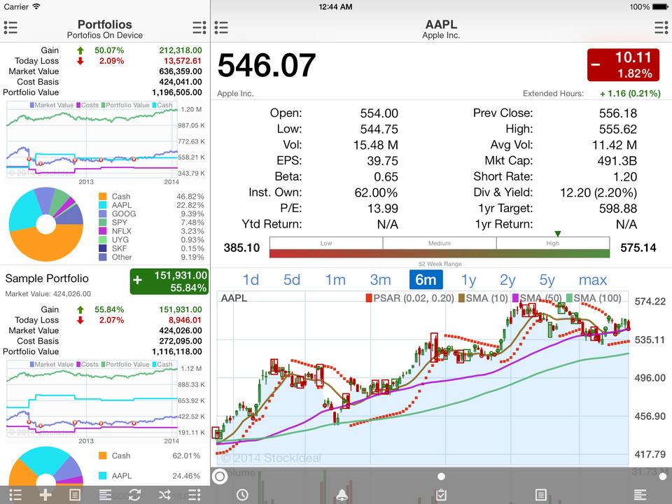 Free Live Stock Quotes Yahoo. QuotesGram