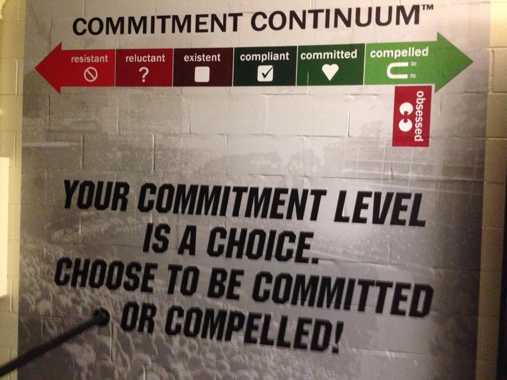 Sports Quotes Commitment. QuotesGram