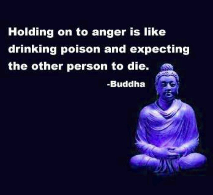 Buddha Quotes Anger. QuotesGram