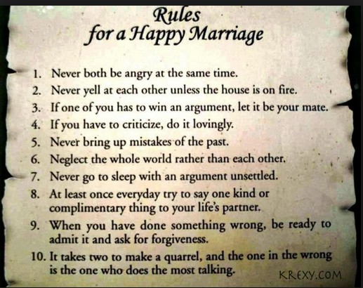 Image Result For Wedding Anniversary Christian Image Result For Wedding Anniversary Christian